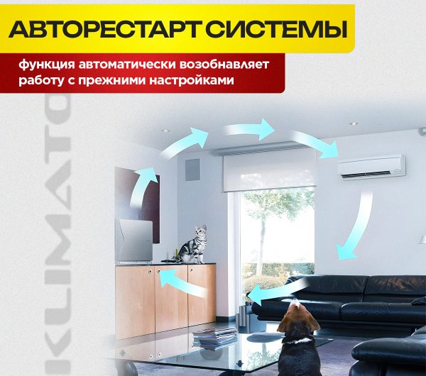 Установка Кондиционера Сплит-Системы Своими Руками