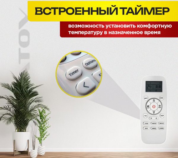 Сплит-системы Tesla: инновационное решение для комфортного климата