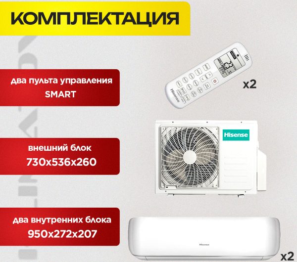 Кондиционеры General Climate