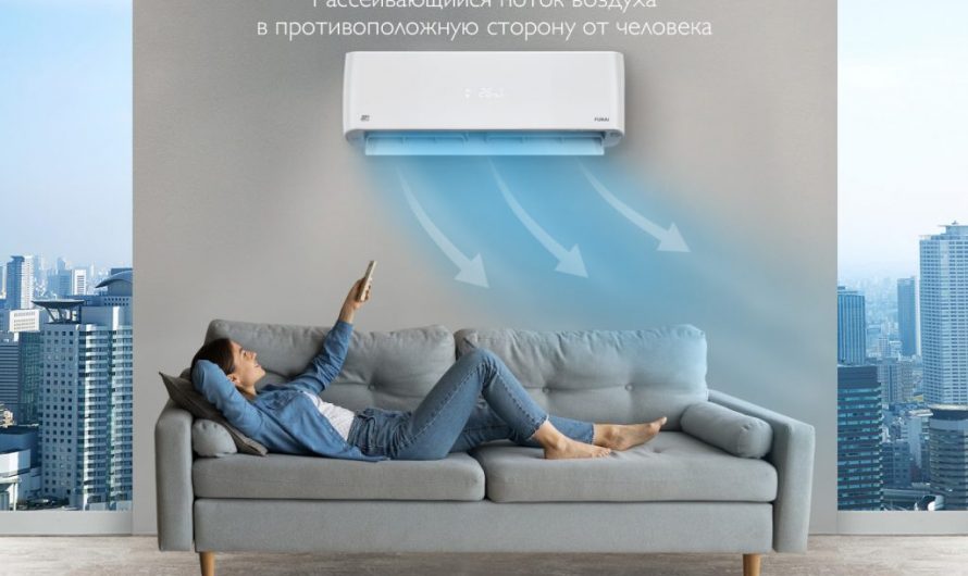 Сплит-системы