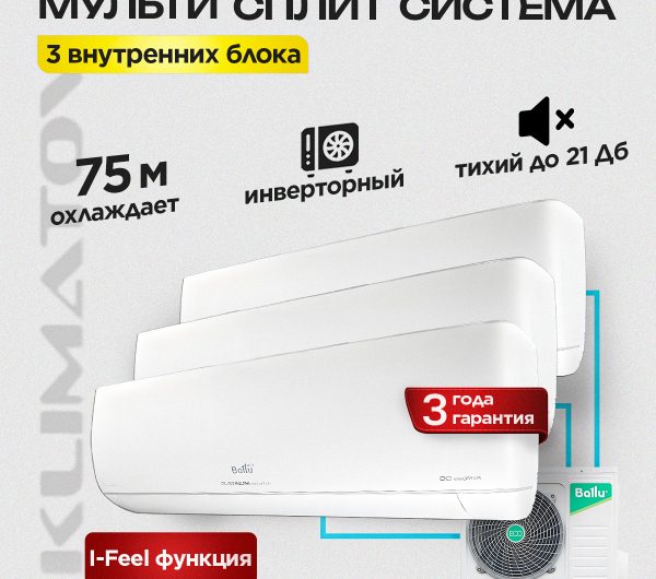 Кондиционеры Hisense Classic
