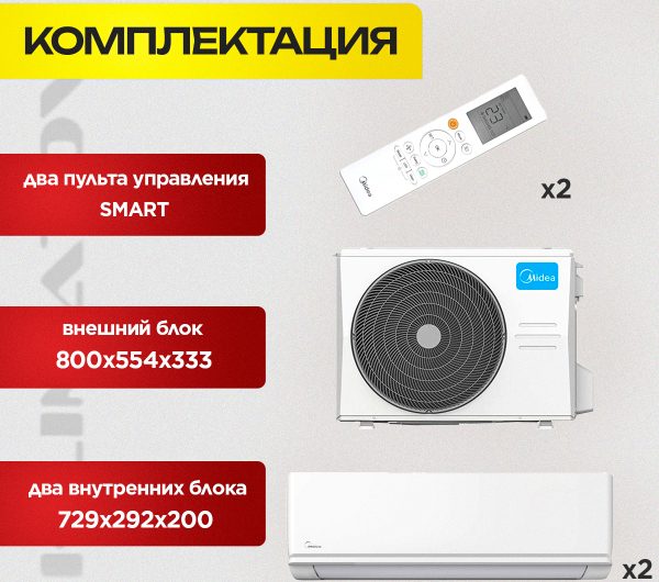 Сколько времени занимает установка сплит-системы