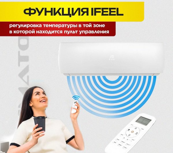 Установка Кондиционера: Разрешение и Порядок Выполнения Работ
