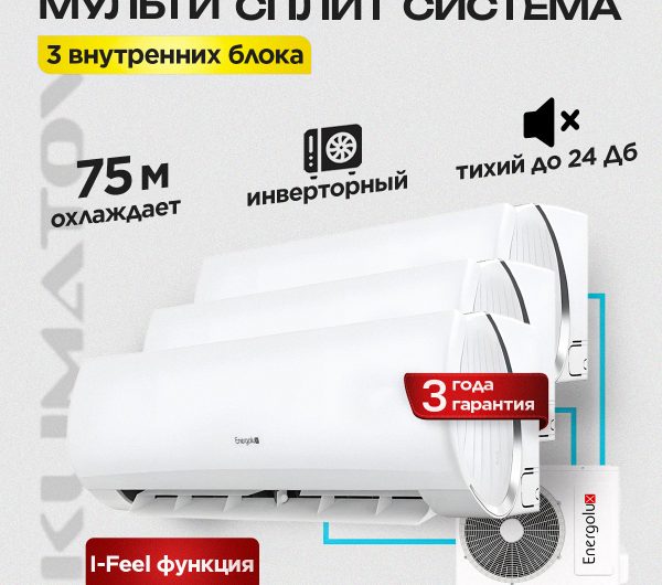 Поставка Климатического Оборудования