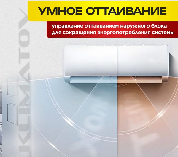 Кондиционеры КВ: особенности, преимущества и области применения