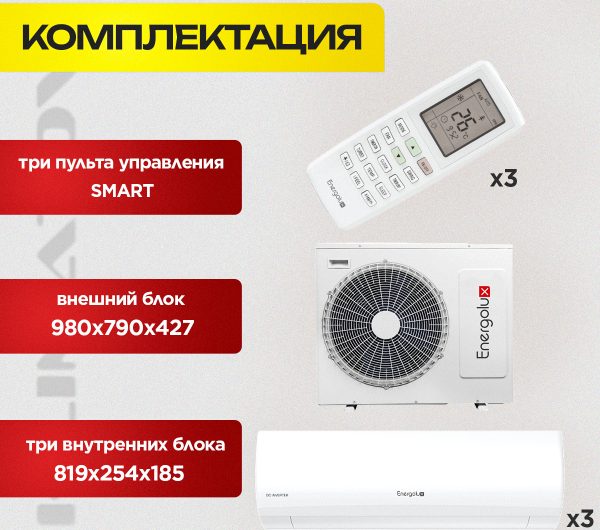 Мультисплит-системы Lessar: Инновационные Решения для Комфортного Климата
