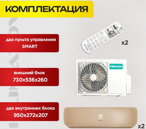 Переносной Кондиционер