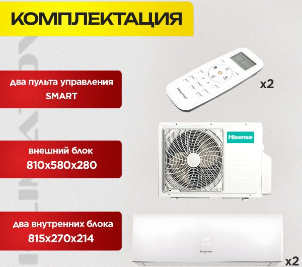 Виды кондиционеров и их цены