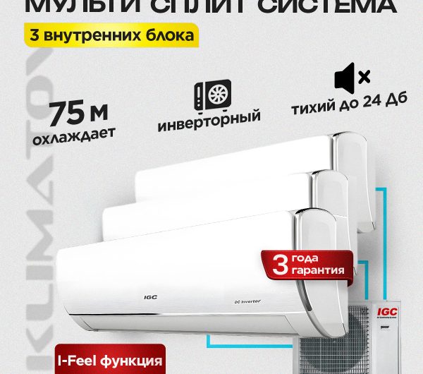 Кондиционеры Aria
