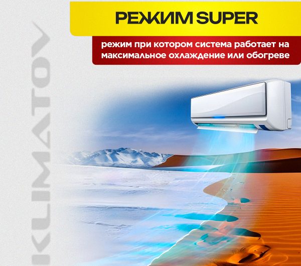 Haier Flexis – Мультисплит Система для Комфортного Климата