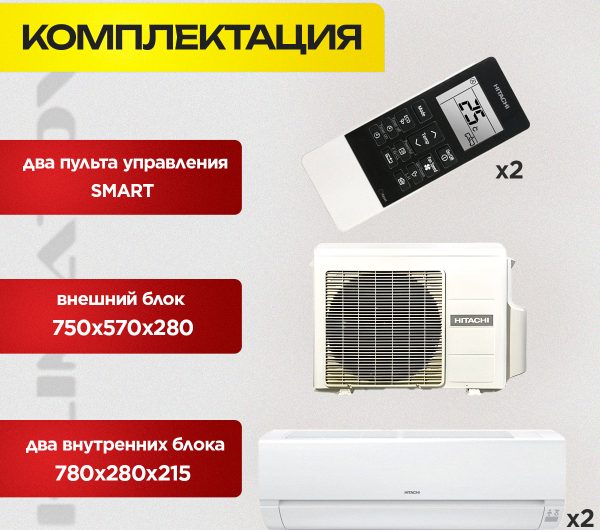 Кондиционер Gree Bora – Описание и Технические Характеристики