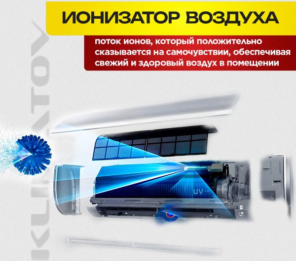 Сплит-система Hisense DC Inverter – особенности и преимущества